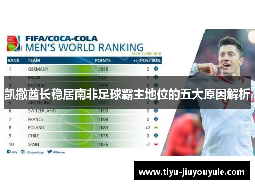 凯撒酋长稳居南非足球霸主地位的五大原因解析