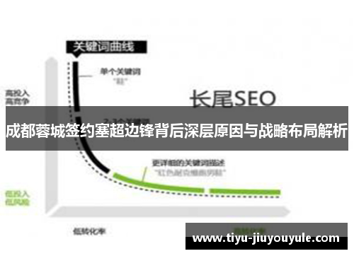 成都蓉城签约塞超边锋背后深层原因与战略布局解析