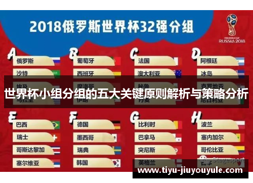 世界杯小组分组的五大关键原则解析与策略分析