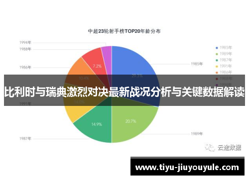 比利时与瑞典激烈对决最新战况分析与关键数据解读