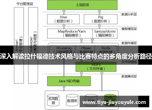 深入解读拉什福德技术风格与比赛特点的多角度分析路径